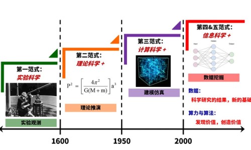 癌症患者真正要忌的3类食物-癌症的饮食禁忌网 - 网站提供癌症饮食禁忌有哪些小常识、癌症的饮食禁忌是什么